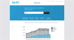 Desktop Screenshot of narcis.nl